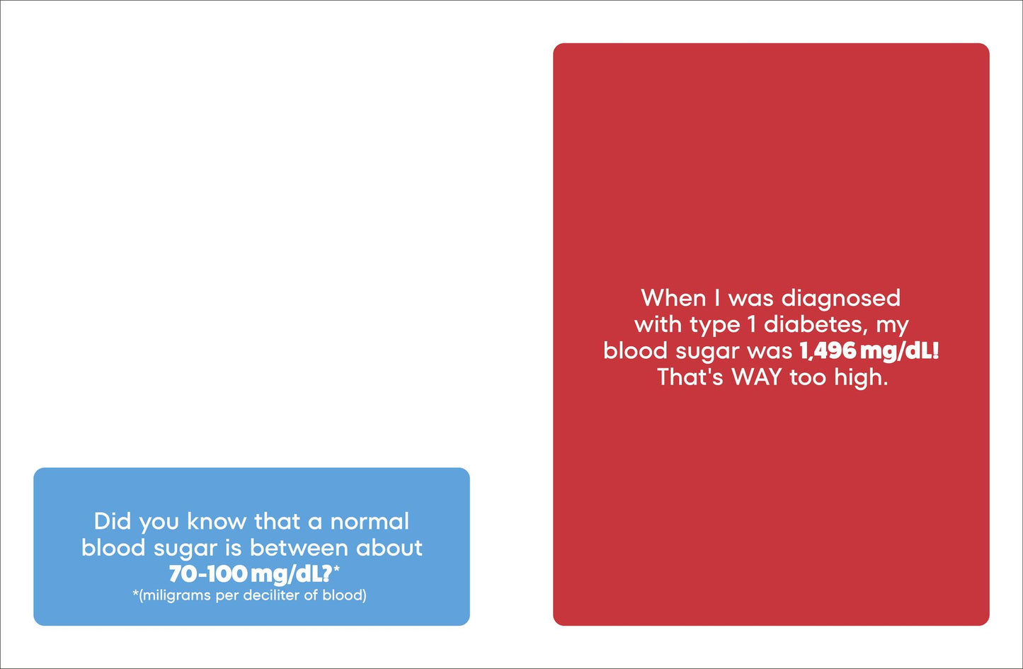 A Kids Book About Type 1 Diabetes