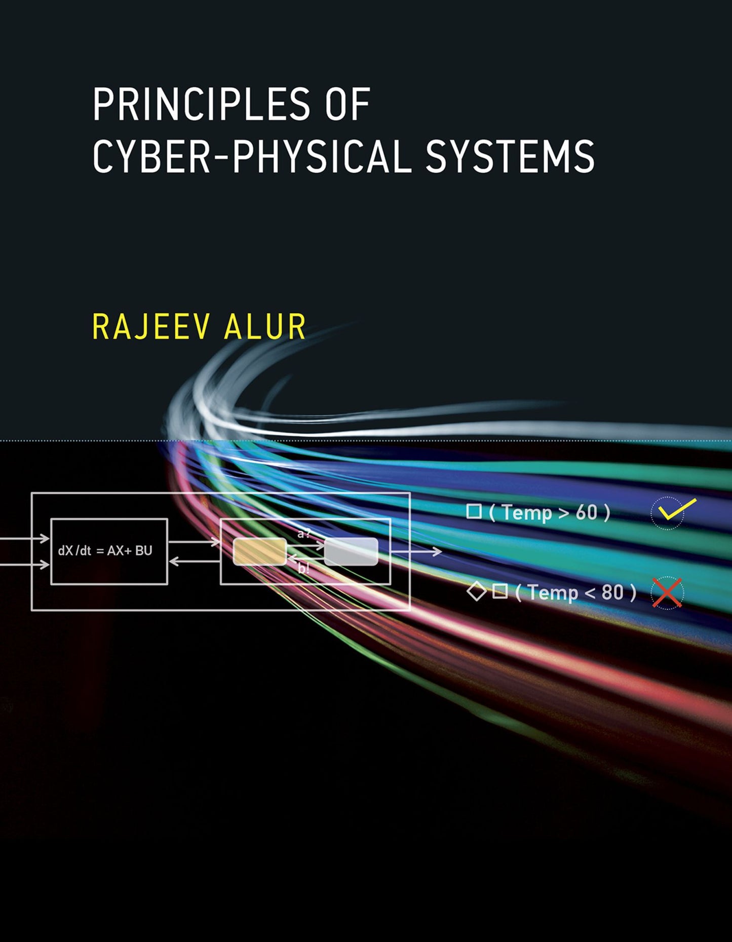 Principles of Cyber-physical Systems