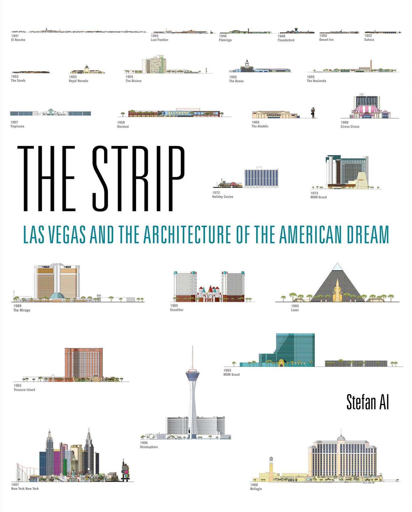 The Strip: Las Vegas and the Architecture of the American Dream