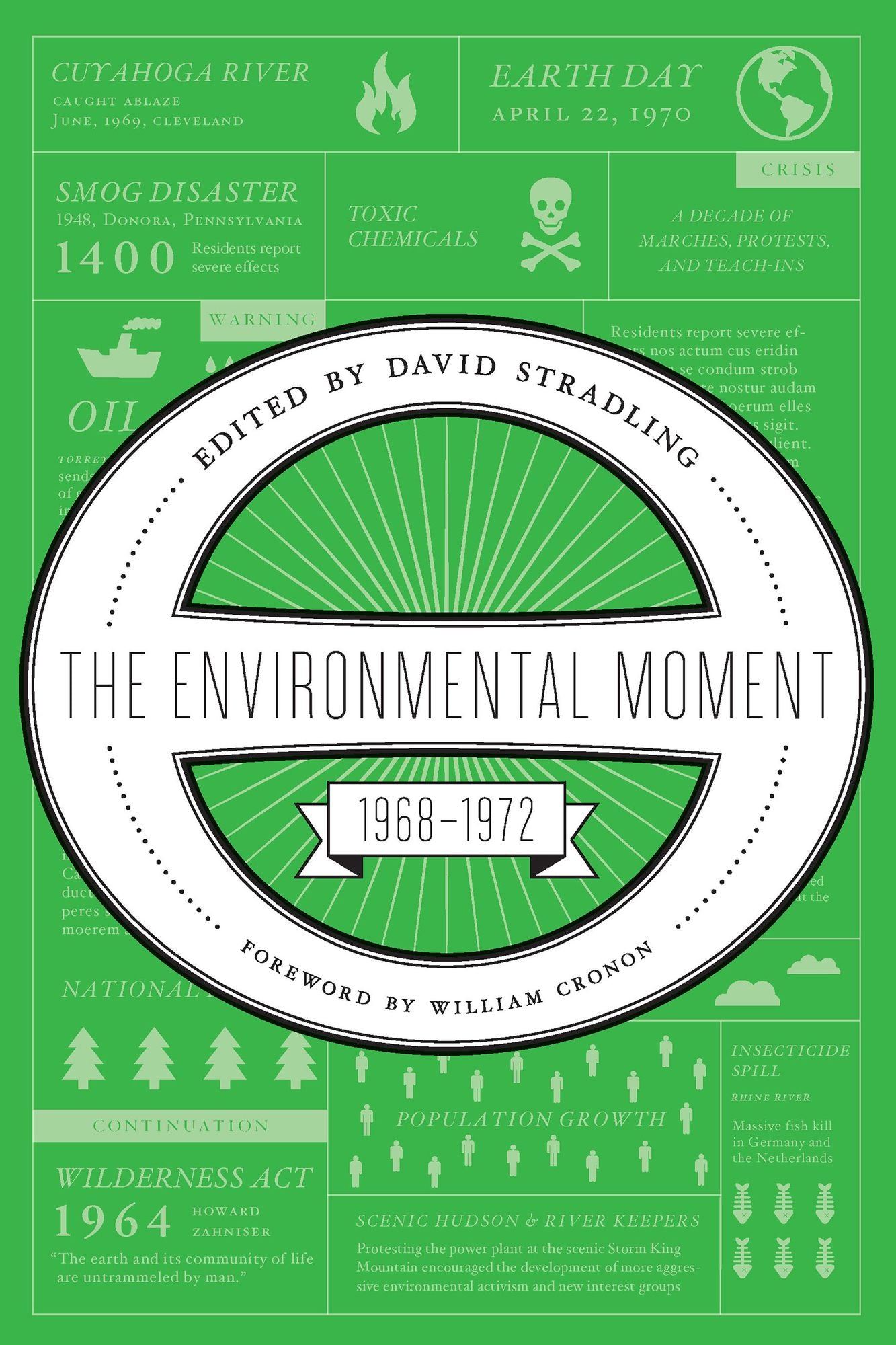 The Environmental Moment: 1968-1972