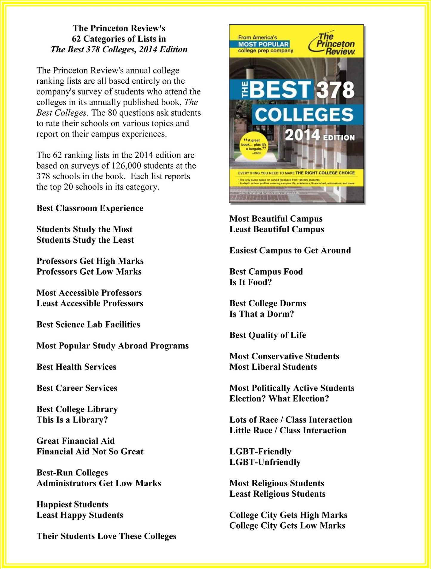 The Best 378 Colleges, 2014 Edition