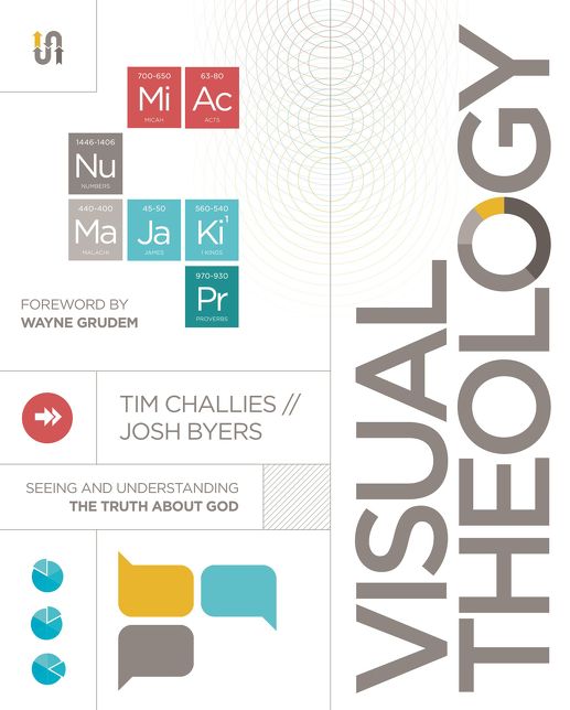 Visual Theology: Seeing and Understanding the Truth about God
