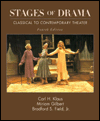 Stages of Drama; Classical to Contemporary Theater