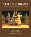 Stages of Drama; Classical to Contemporary Theater