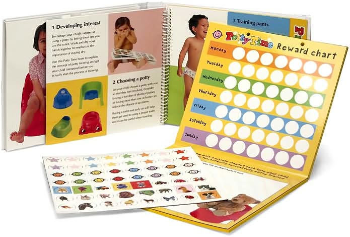 Potty Time Training Pack