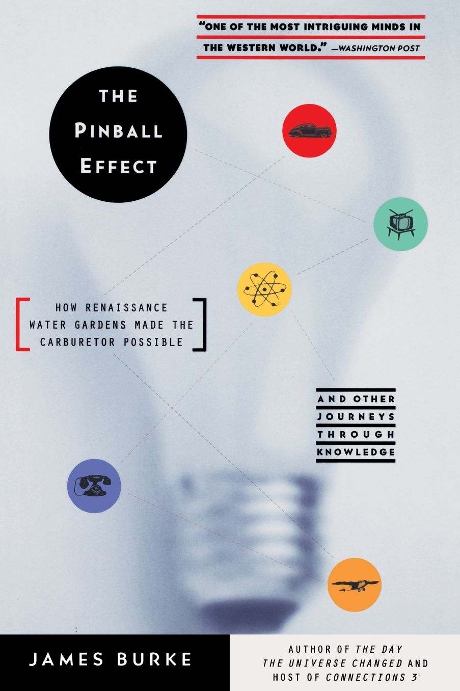 The Pinball Effect: How Renaissance Water Gardens Made Carburetor Possible - and Other Journeys