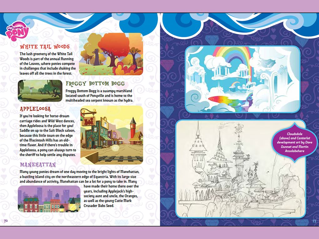 My Little Pony: The Elements of Harmony: Friendship is Magic: The Official Guidebook