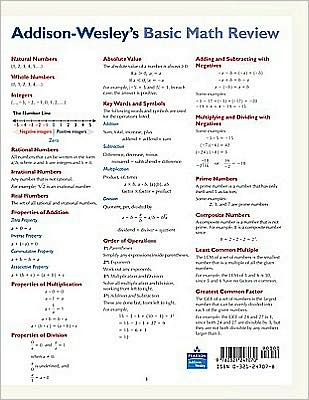 Basic Math Review