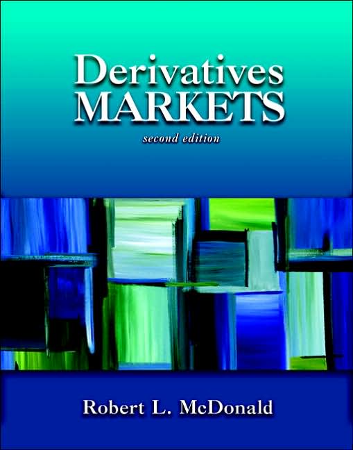 Derivatives Markets