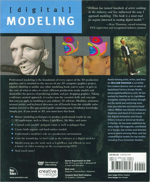 Digital Modeling