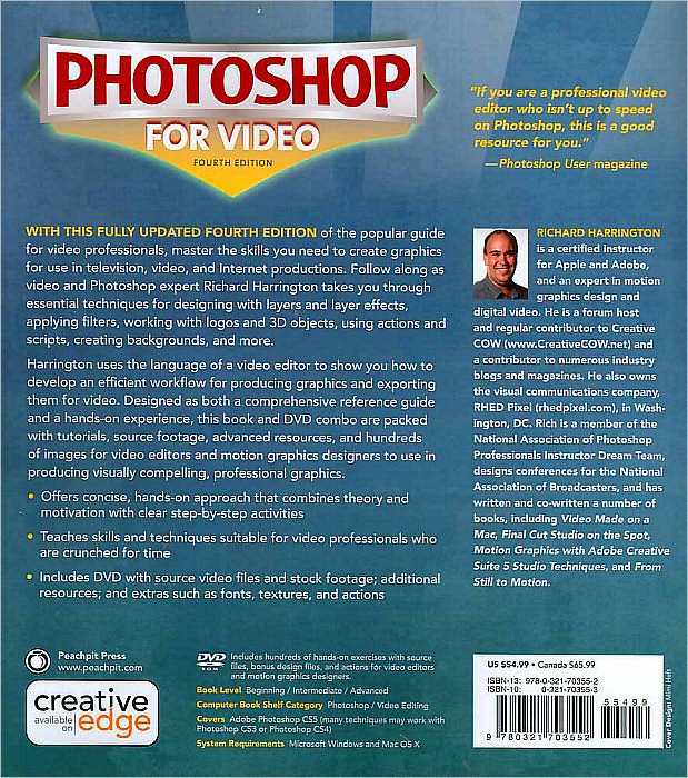 Photoshop for Video