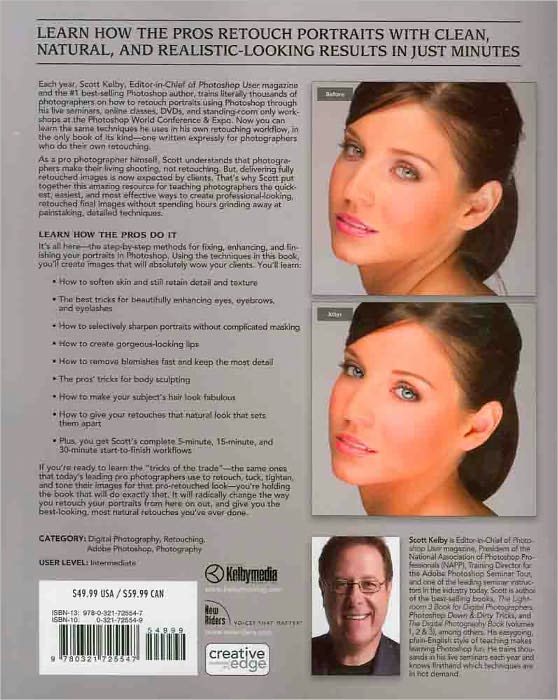 Professional Portrait Retouching Techniques for Photographers Using Photoshop