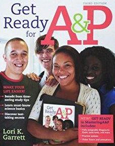Get Ready for A&p (Text Component)