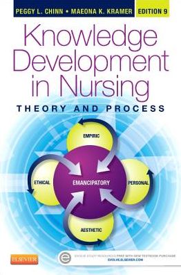 Knowledge Development in Nursing: Theory and Process