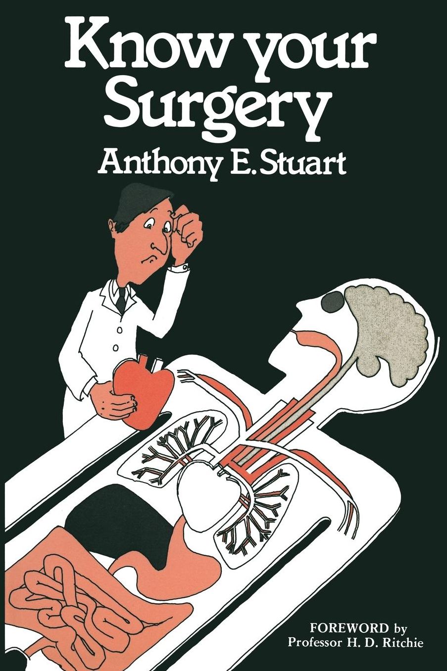 Know Your Surgery