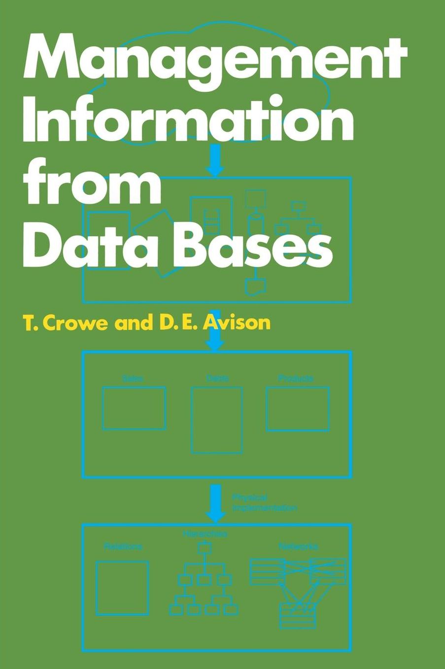 Management Information from Data Bases