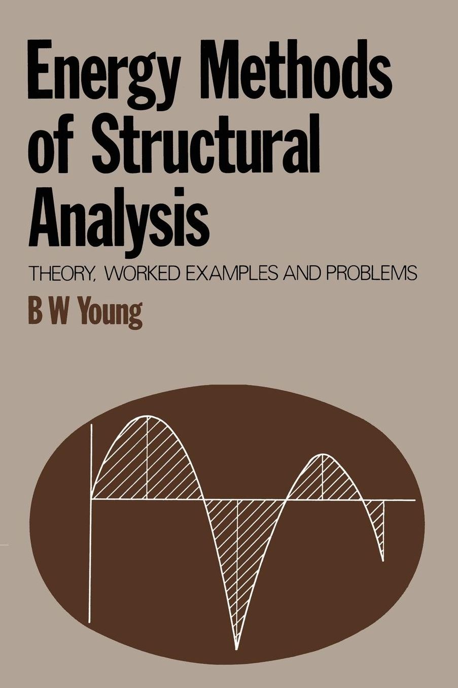 Energy Methods of Structural Analysis: Theory, worked examples and problems
