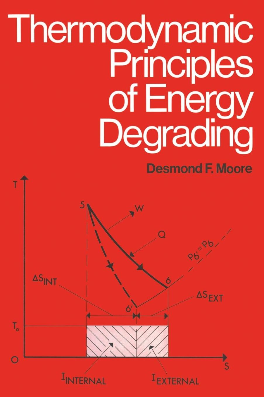 Thermodynamic Principles of Energy Degrading