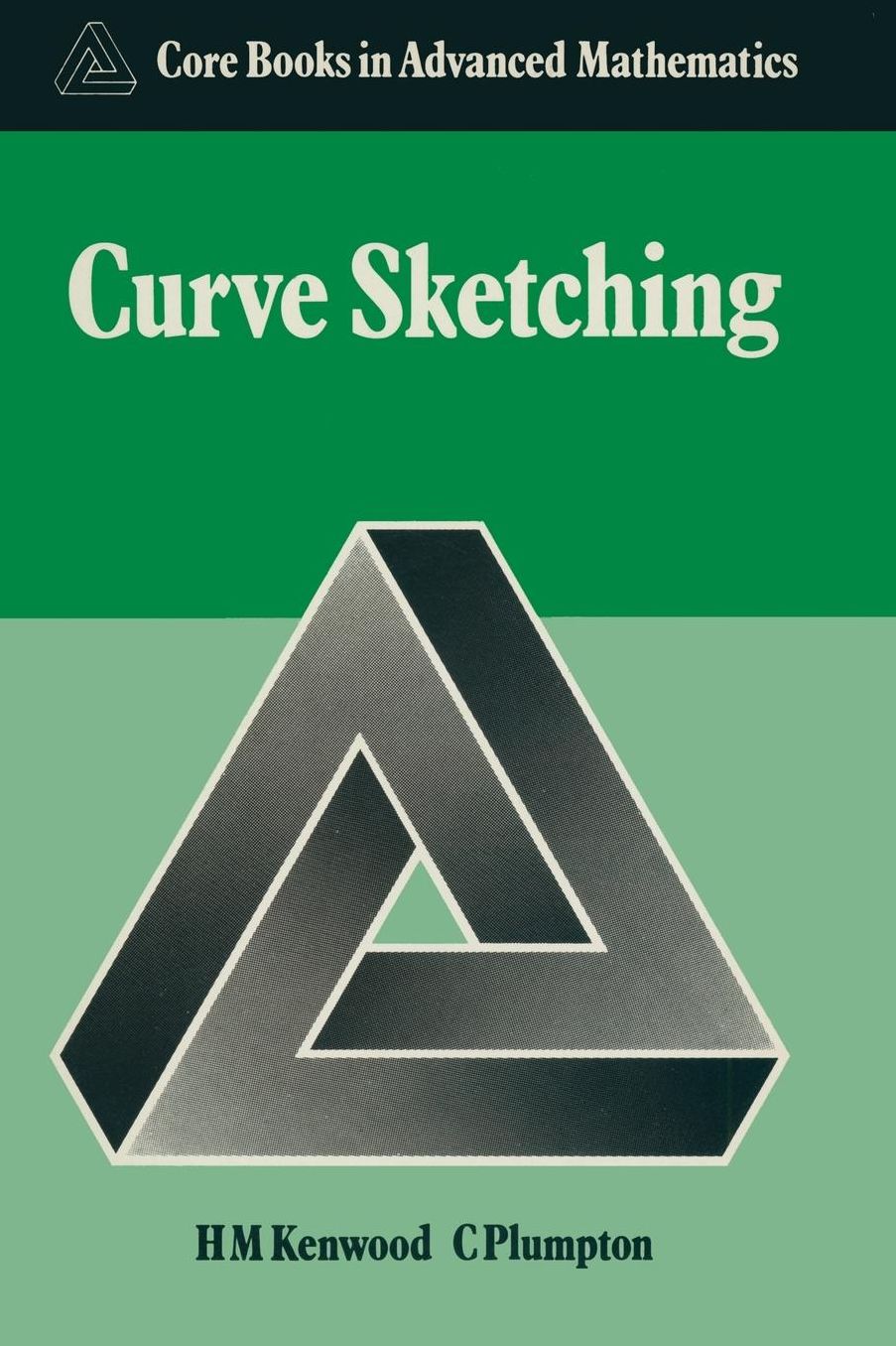 Curve Sketching