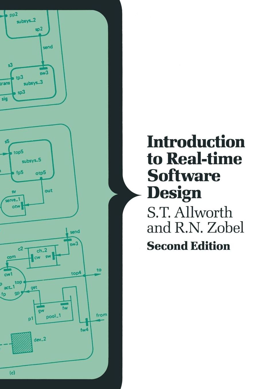 Introduction to Real-time Software Design