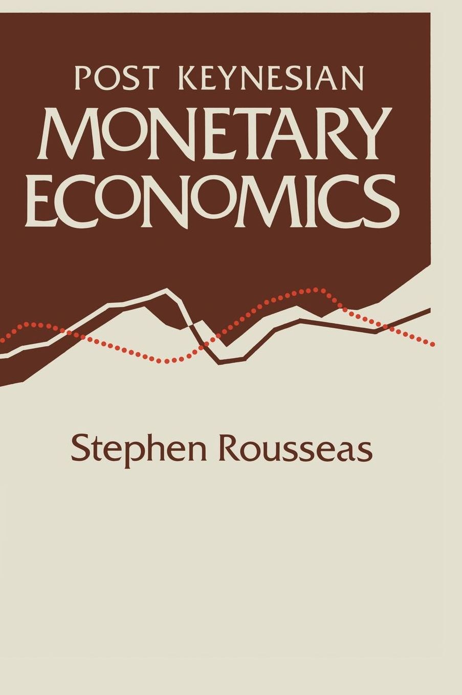 Post Keynesian Monetary Economics