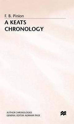 A Keats Chronology