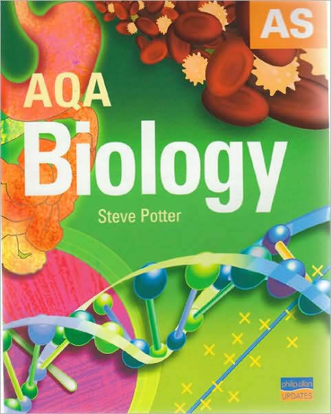 AQA Biology