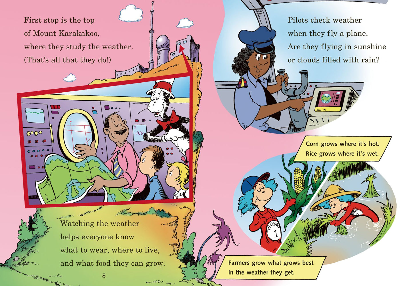 Oh Say Can You Say What's the Weather Today?: All About Weather (Cat in the Hat's Learning Library Series)