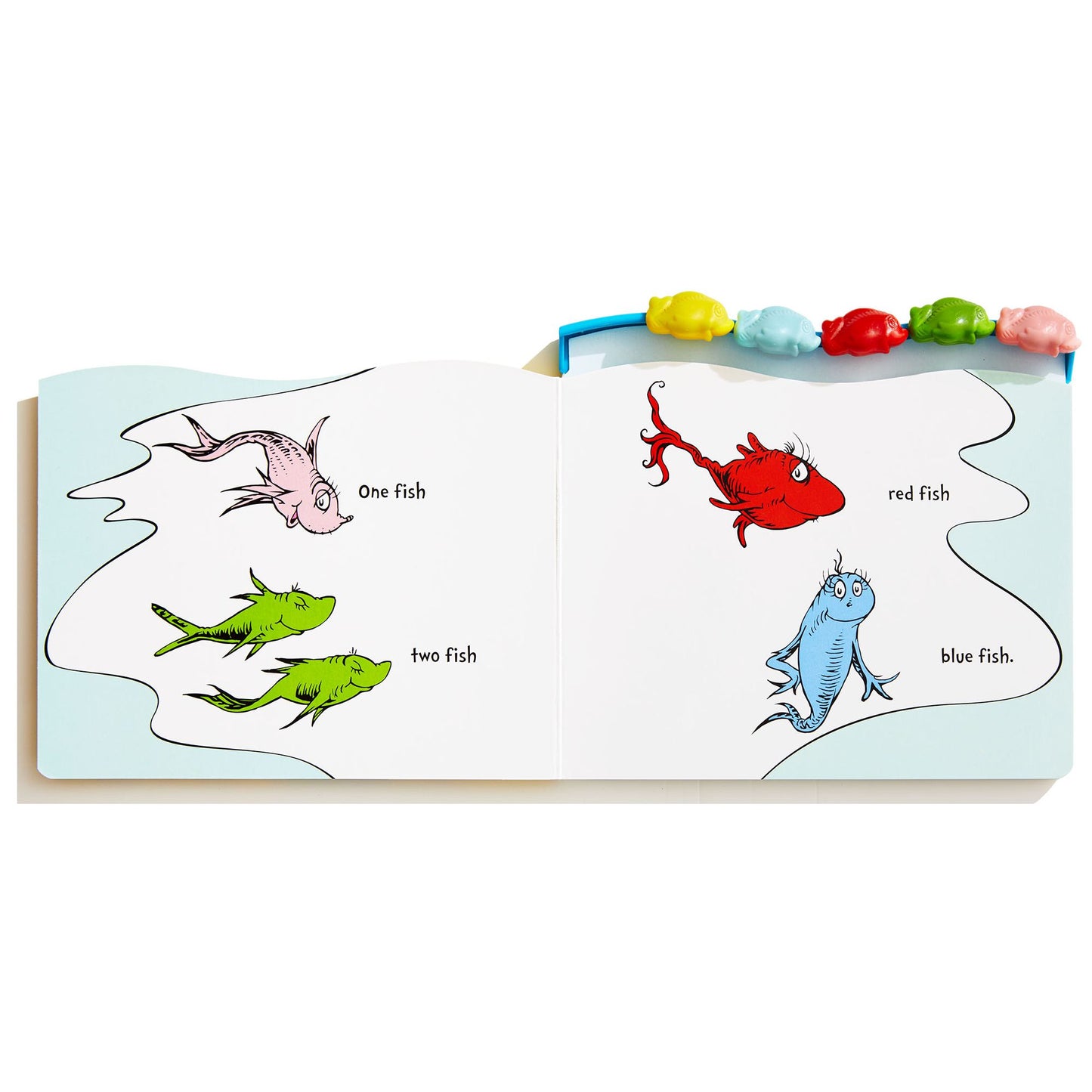 One Fish, Two Fish, Three, Four, Five Fish