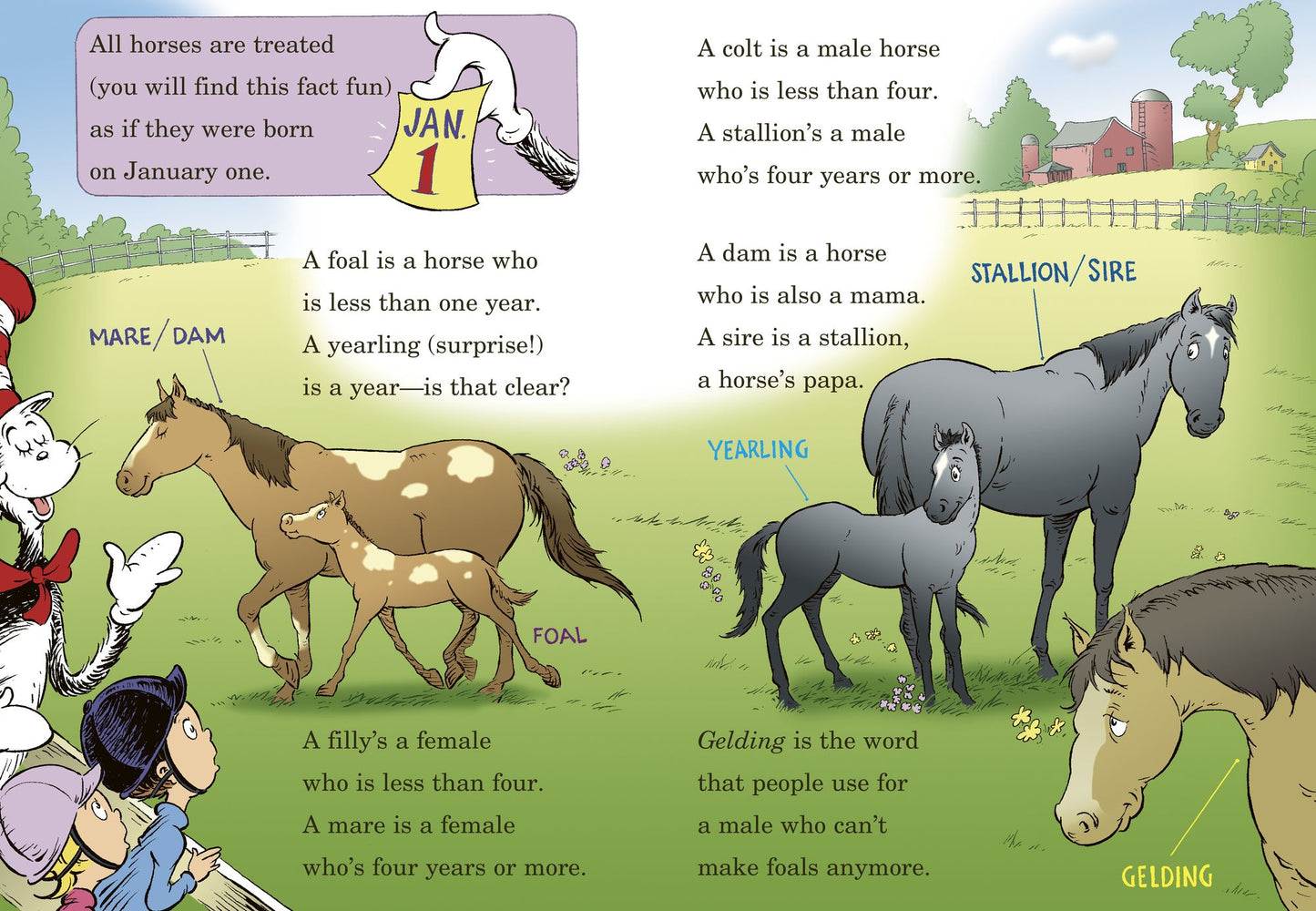 If I Ran the Horse Show: All About Horses (Cat in the Hat's Learning Library Series)