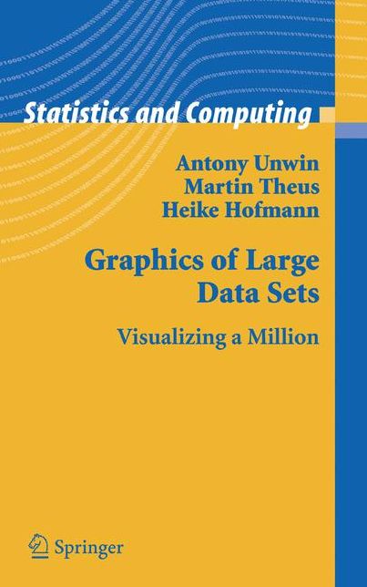 Graphics of Large Datasets: Visualizing a Million