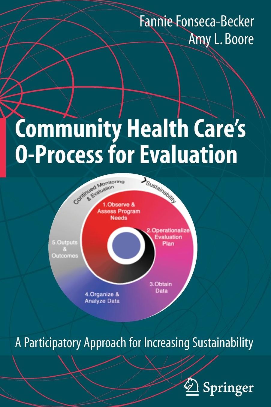 Community Health Care's O-Process for Evaluation: A Participatory Approach for Increasing Sustainability