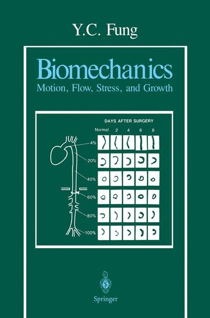 Biomechanics: Motion, Flow, Stress, and Growth