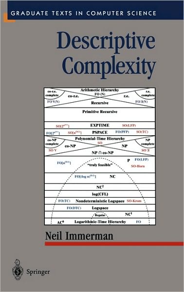 Descriptive Complexity