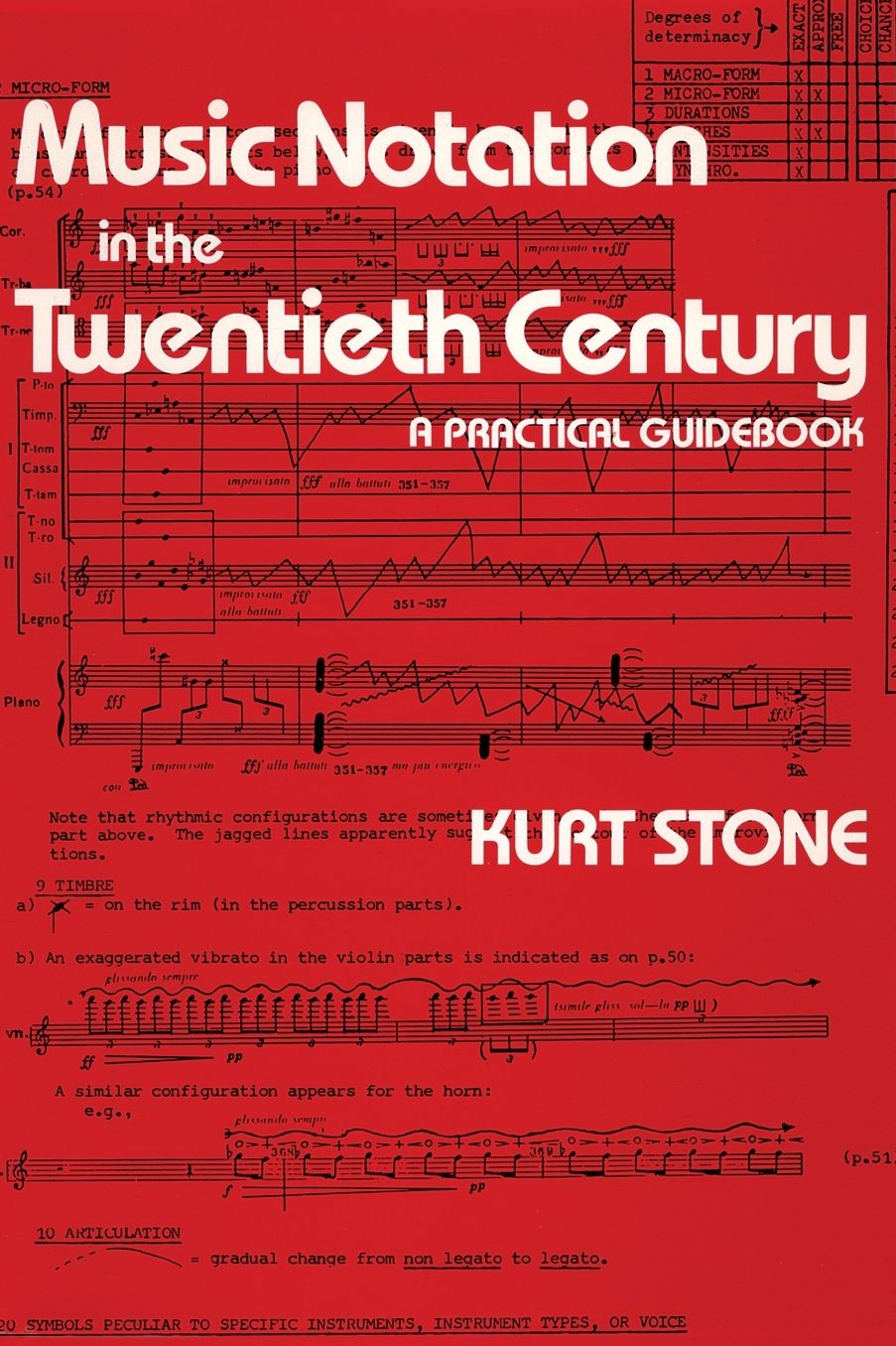 Music Notation in the Twentieth Century: A Practical Guidebook