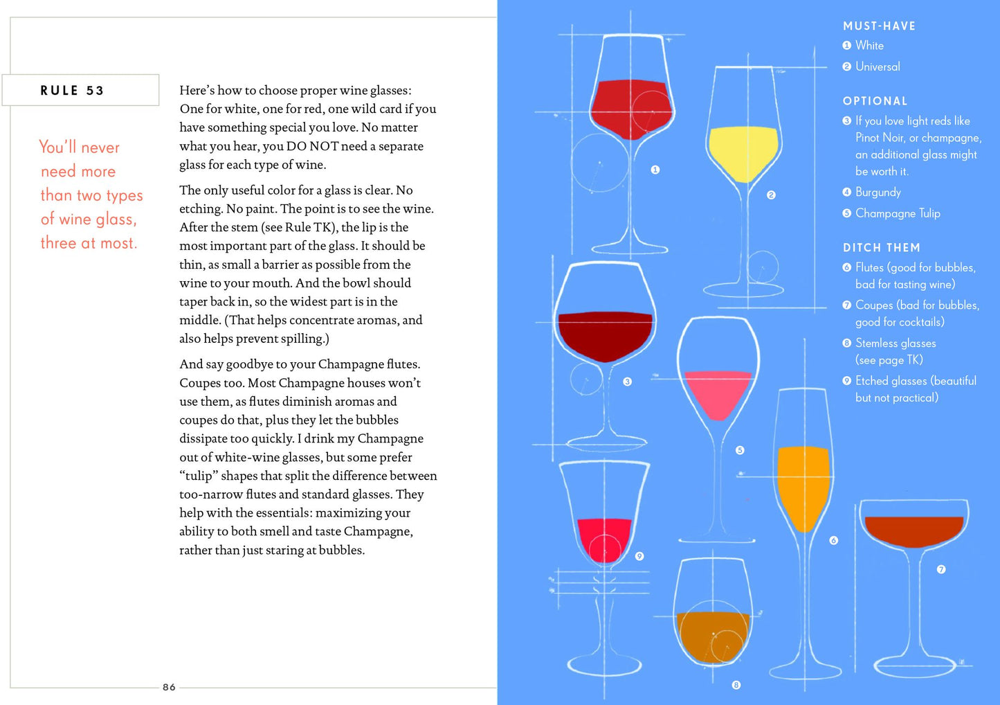 The New Wine Rules: A Genuinely Helpful Guide to Everything You Need to Know