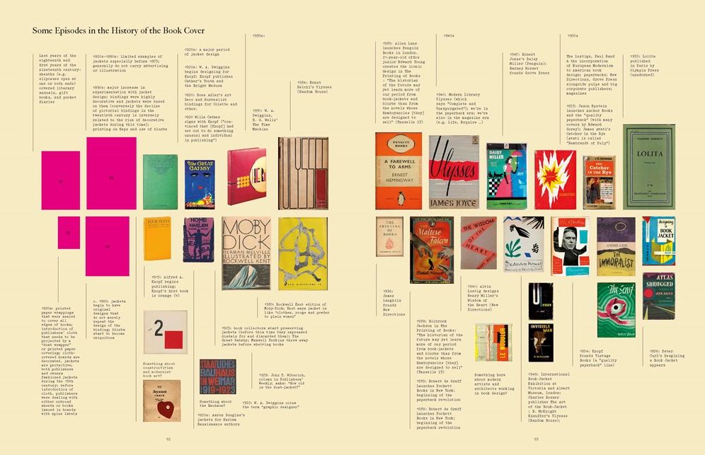 The Book Cover: Art at the Edges of Literature