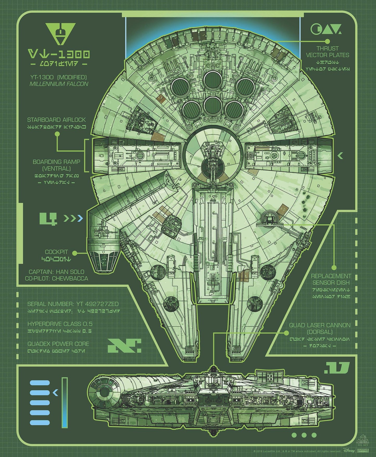 Life Debt (B&N Exclusive Edition) (Star Wars Aftermath Trilogy #2)