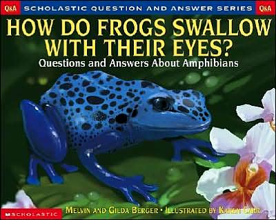 How Do Frogs Swallow With Their Eyes?