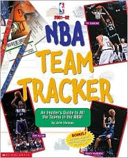 Team Tracker