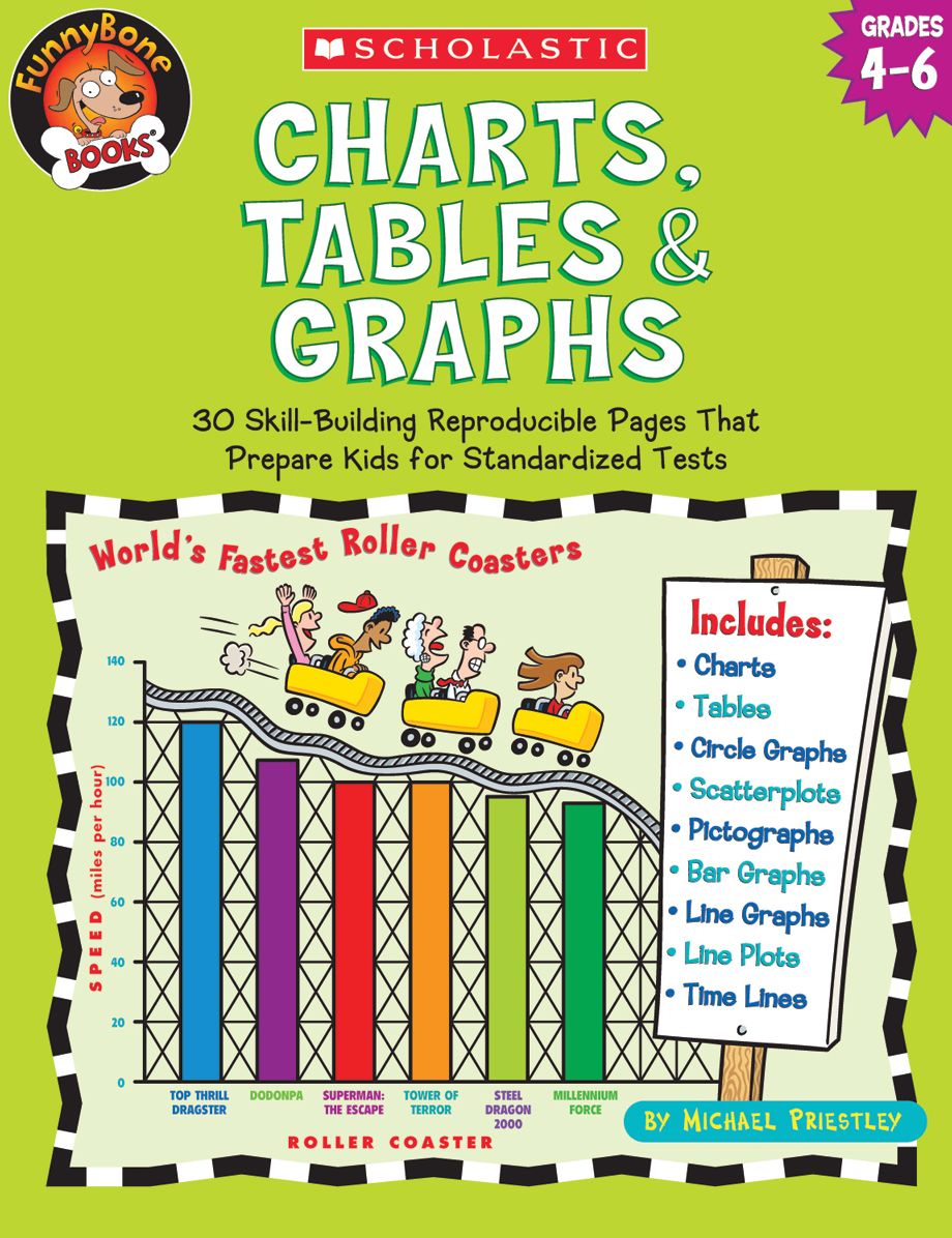 FunnyBone Books: Charts, Tables & Graphs: 30 Skill-Building Reproducible Pages That Prepare Kids for Standardized Tests