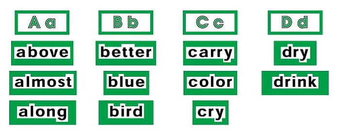 High Frequency words Level 3