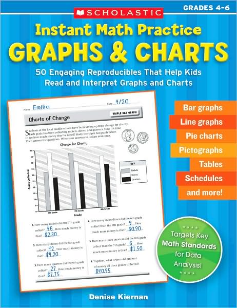 Instant Math Practice: Graphs & Charts (Grades 4-6): 50 Engaging Reproducibles That Help Kids Read and Interpret Graphs and Charts
