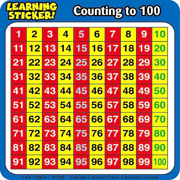 Counting to 100