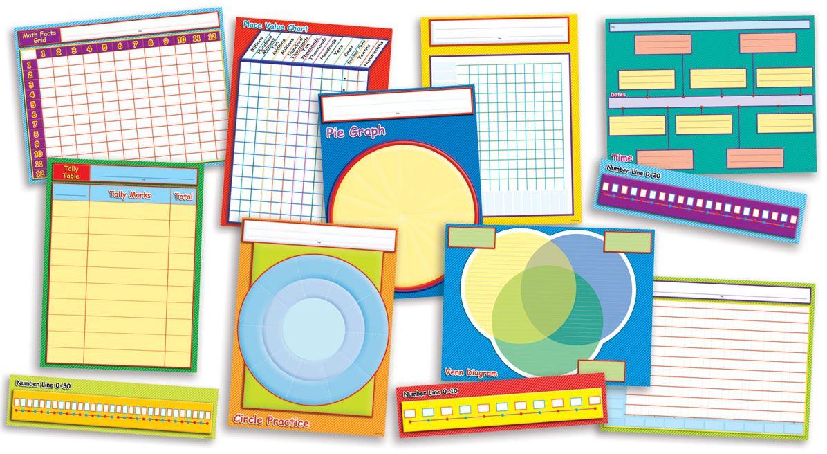 Graphs, Charts, & More! Bulletin Board