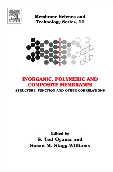 Inorganic Polymeric and Composite Membranes: Structure, Function and Other Correlations
