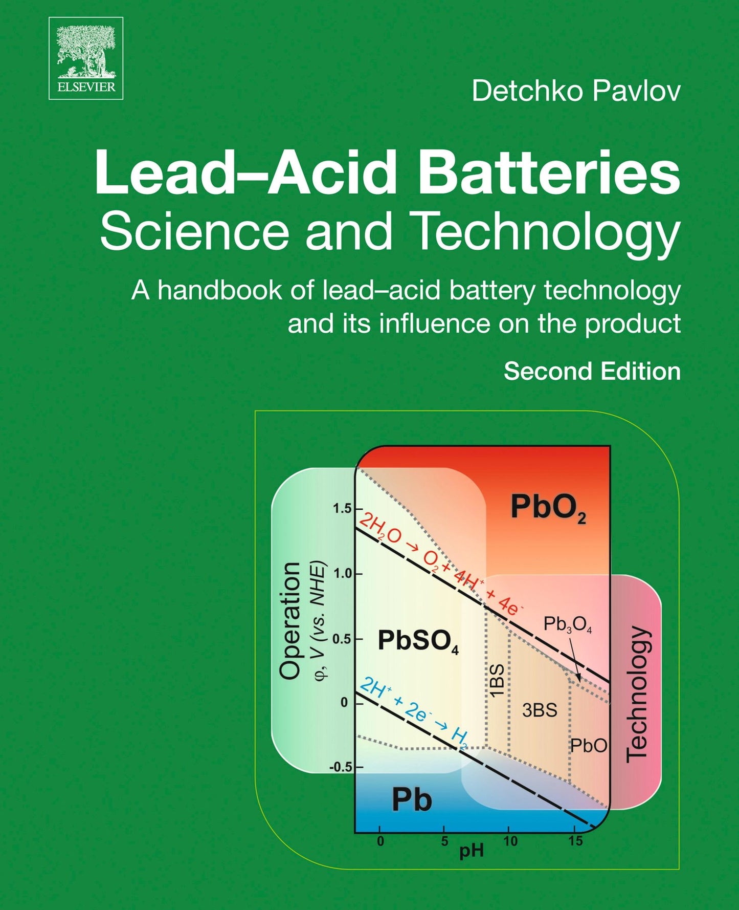 Lead-Acid Batteries: Science and Technology: A Handbook of Lead-Acid Battery Technology and Its Influence on the Product