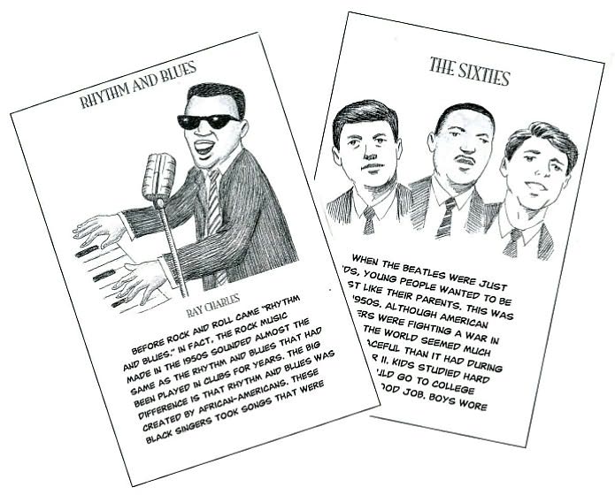 Who Were The Beatles?