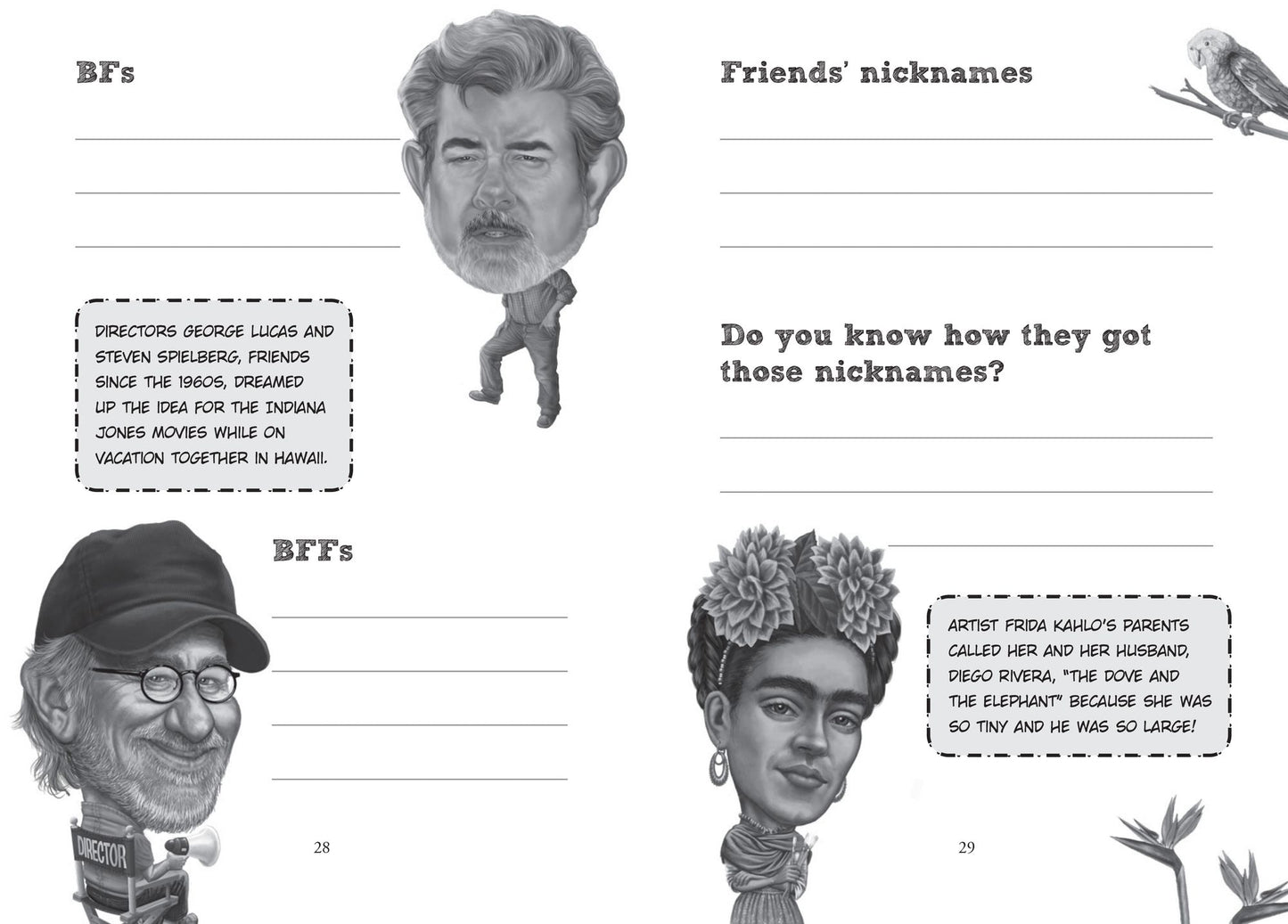 Who Is (Your Name Here)?: The Story of My Life