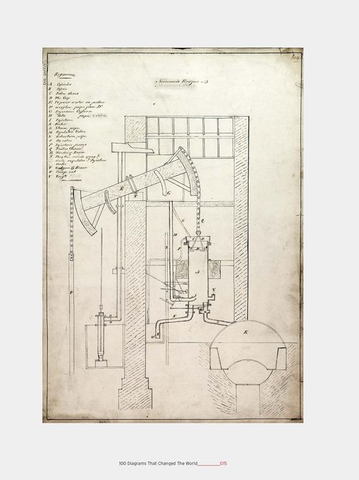 100 Diagrams That Changed the World: From the Earliest Cave Paintings to the Innovation of the iPod